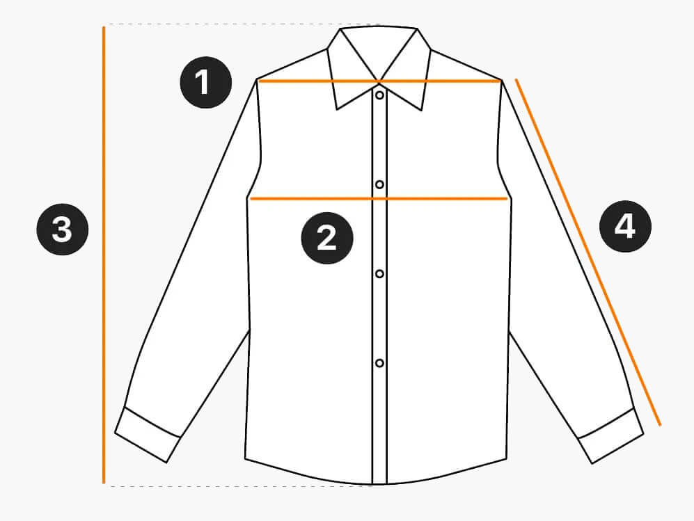 Product Measurement Guide
